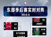 开云体育官方网站-季后赛席位激烈角逐热火队过关斩将