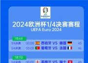 开云体育官方网站-关于欧洲杯预选赛即将开打，多支国家队备战中的信息