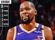 开云下载-包含浓眉男连场得分数破百引关注的词条