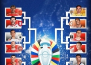 开云体育平台APP-波黑对阵立陶宛，胜者晋级