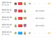 开云体育官网-皇家社会客场大胜莱加内斯，领跑积分榜