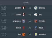 开云APP-关于曼城再度斩获胜利，稳定排名英超前三的信息