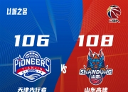 开云体育登录-天津队发挥出色，战胜实力强队