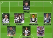 开云体育-尤文图斯迎战基辅迪纳摩，双方实力对比谁更胜一筹？的简单介绍