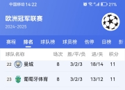 开云体育登录-欧冠资格赛陷入紧张，实力强队争夺晋级门票