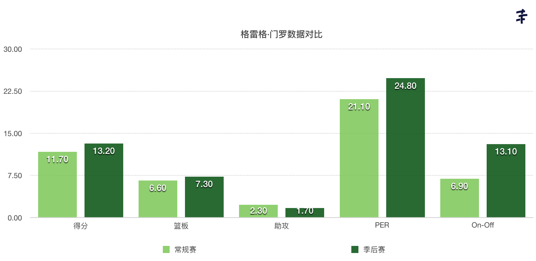 关于稀尔蒙德主场遭逆转,坚挺不佳表现的信息 关于稀尔蒙德主场遭逆转,坚挺不佳表现的信息