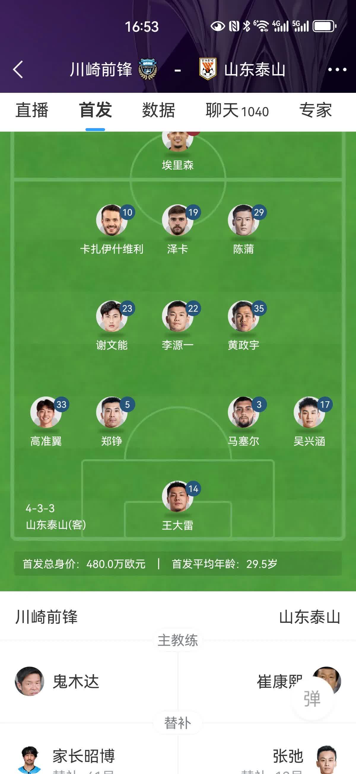 包含首发名单调整,球队阵容玄机重重的词条 包含首发名单调整,球队阵容玄机重重的词条