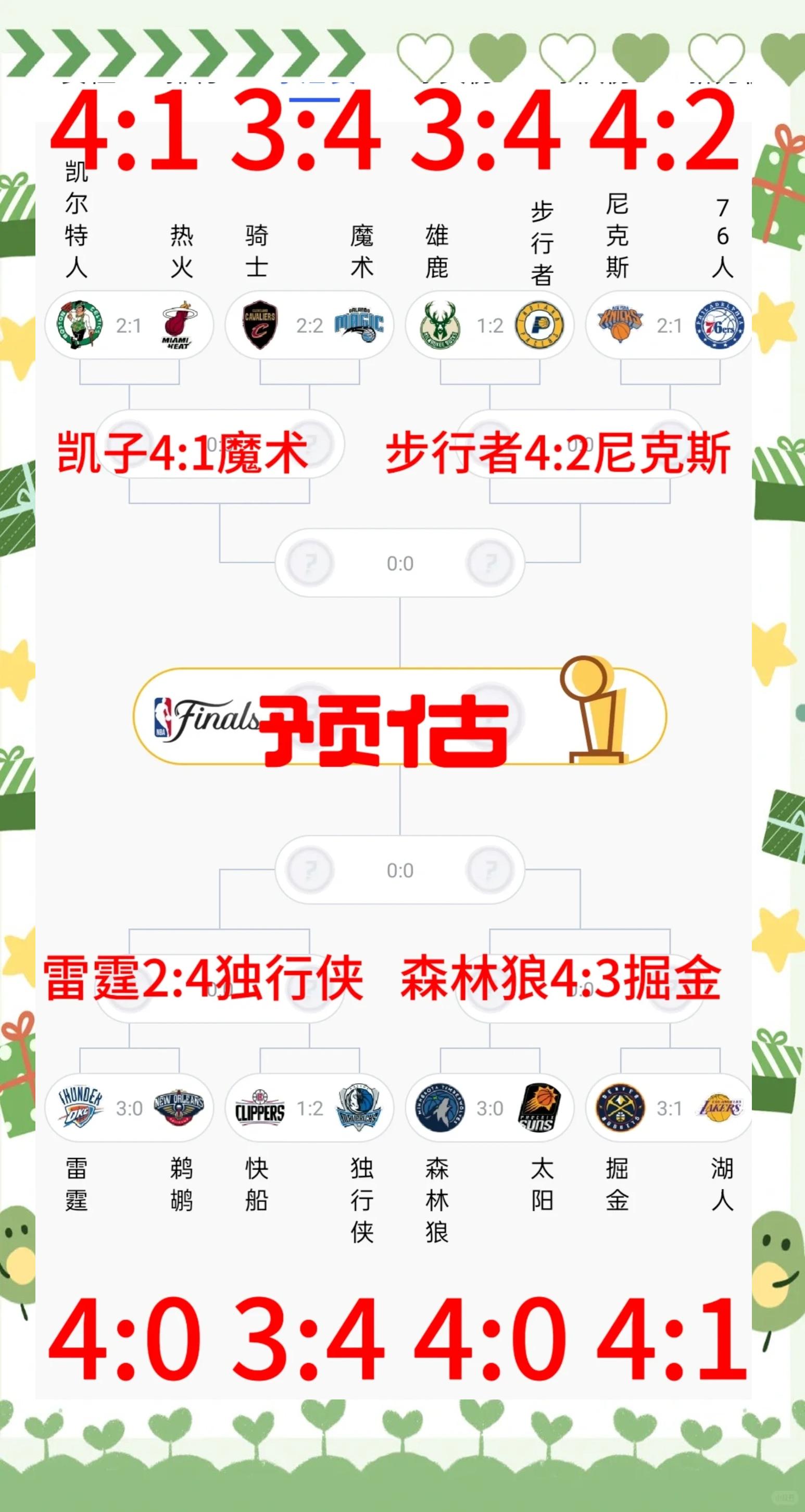 包含NBA球队因连败加速重组计划,冲击季后赛资格的词条 包含NBA球队因连败加速重组计划,冲击季后赛资格的词条