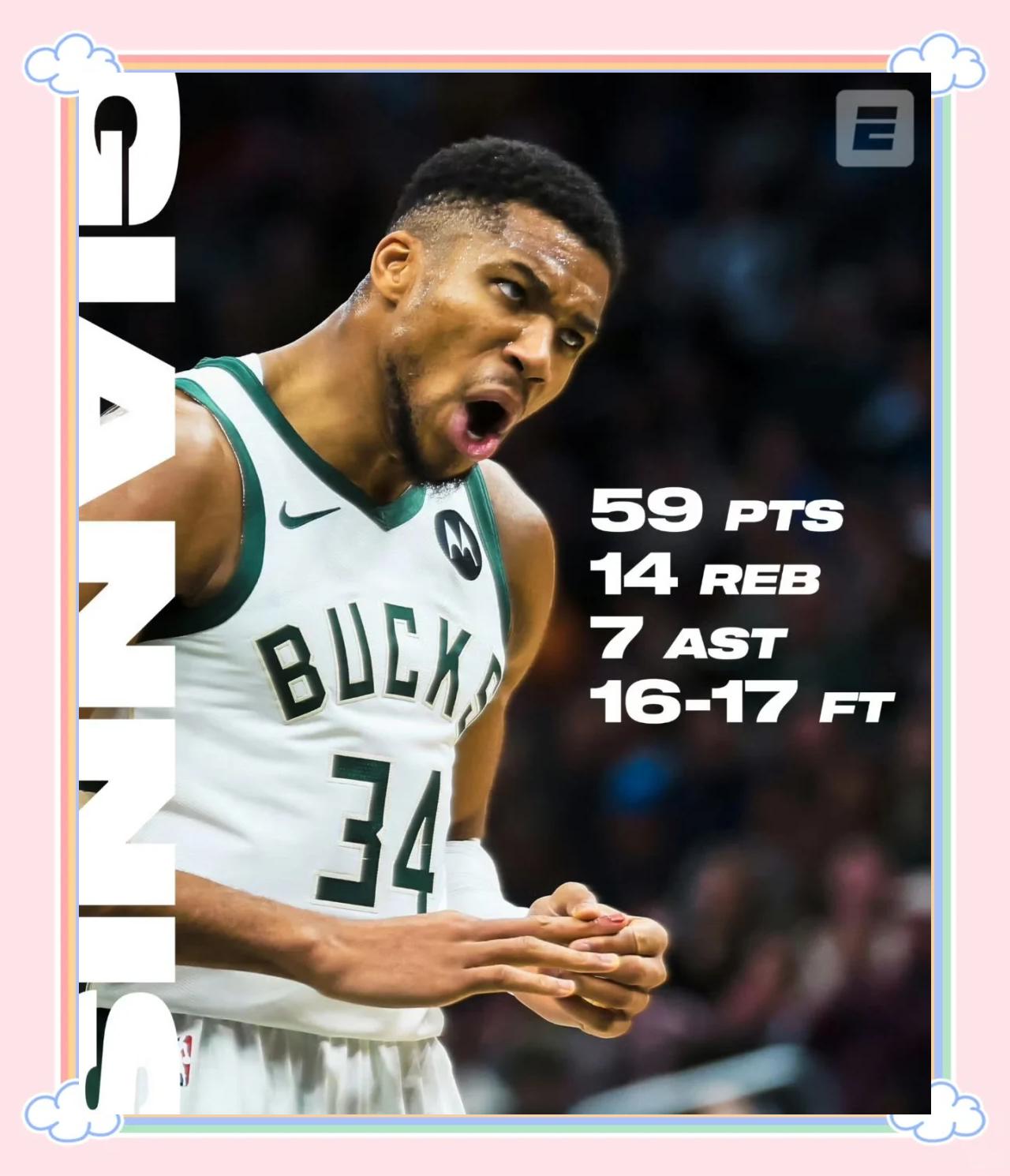 雄鹿球员字母哥:继续展露统治力 雄鹿球员字母哥:继续展露统治力