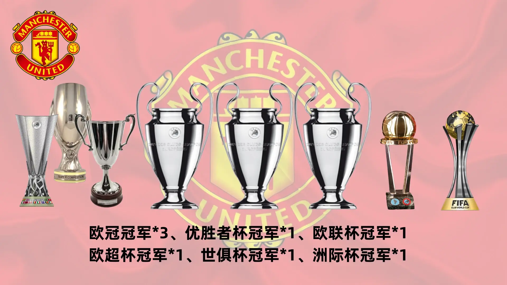 包含惊喜调整：曼联世俱杯大名单公布的词条