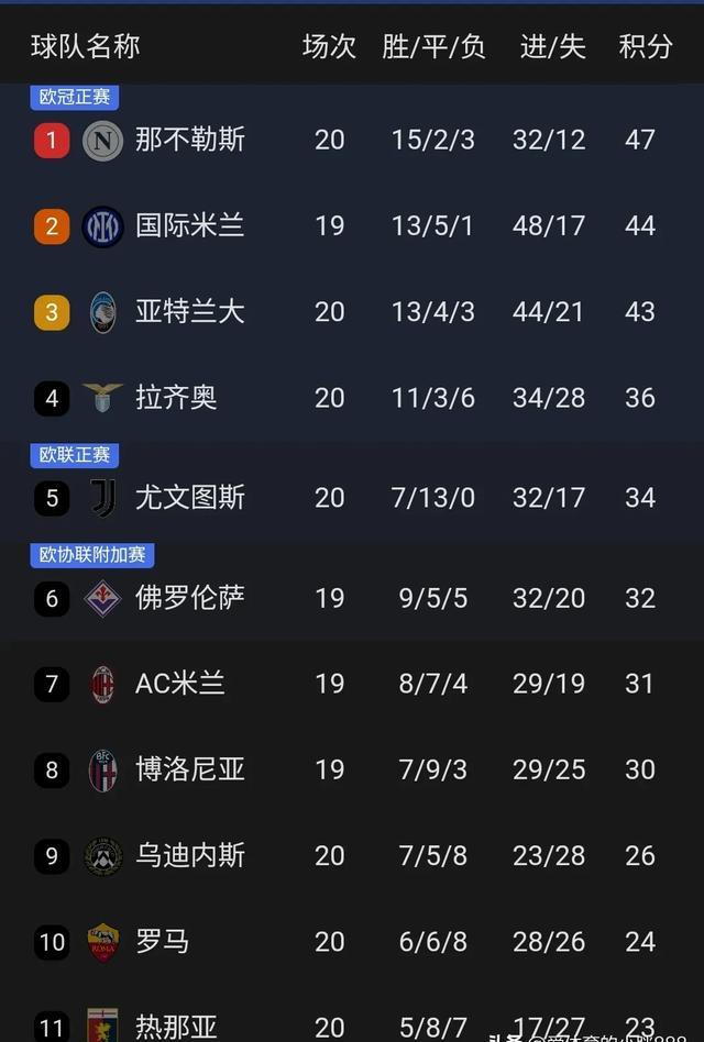 波兰豪取六连胜确保欧锦赛资格 波兰豪取六连胜确保欧锦赛资格