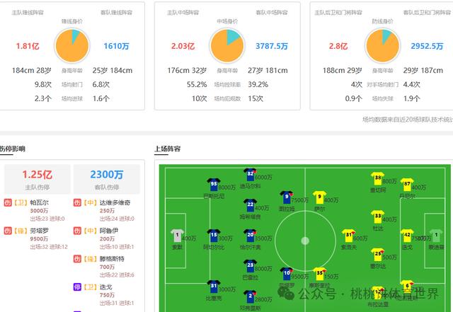国际米兰客场击败维罗纳，继续领跑积分榜