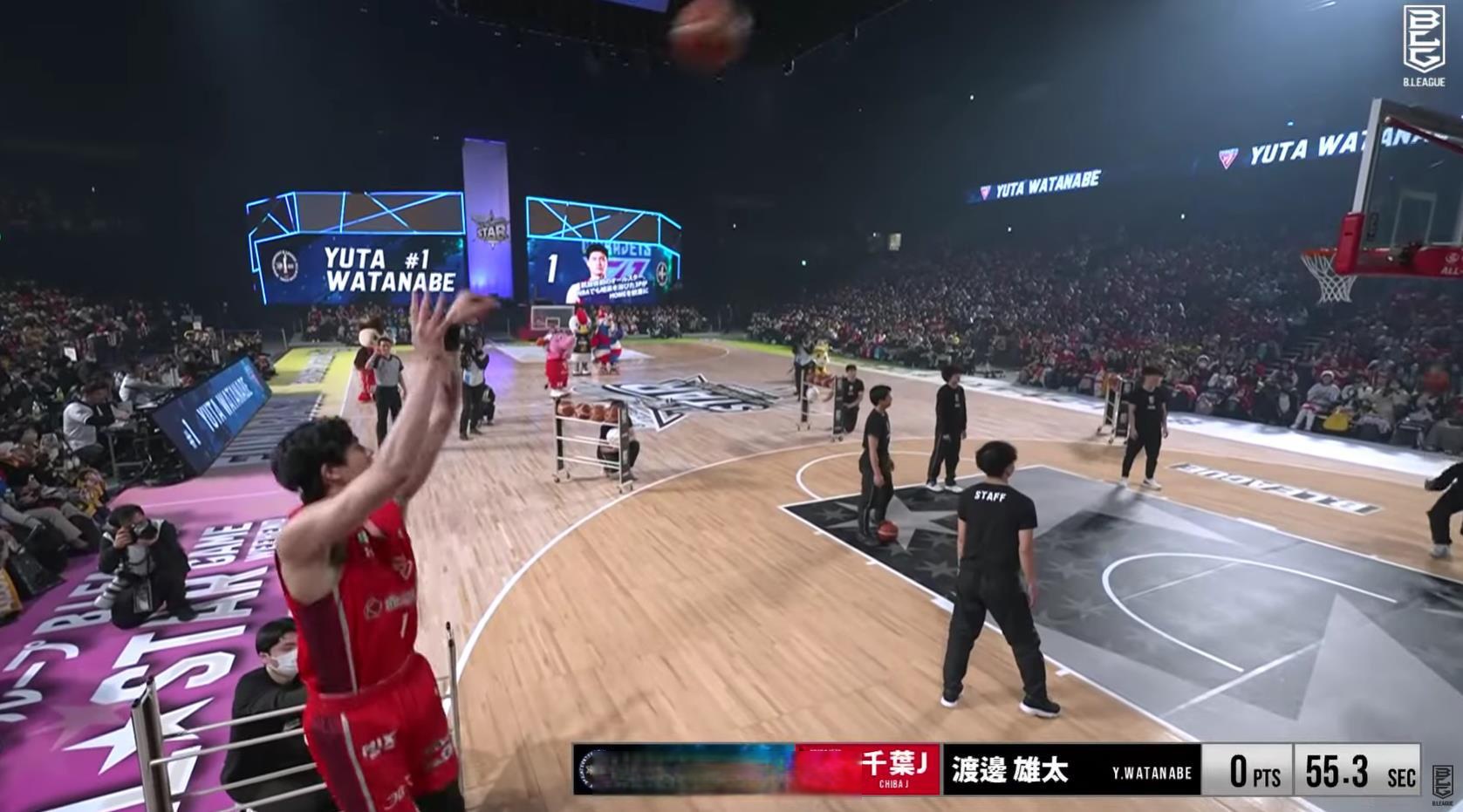 包含日本篮球超级联赛进行中，新星崭露头角的词条