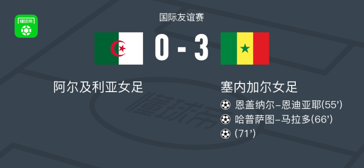 塞内加尔女足队备战非洲友谊赛,心怀希望的简单介绍 塞内加尔女足队备战非洲友谊赛,心怀希望的简单介绍