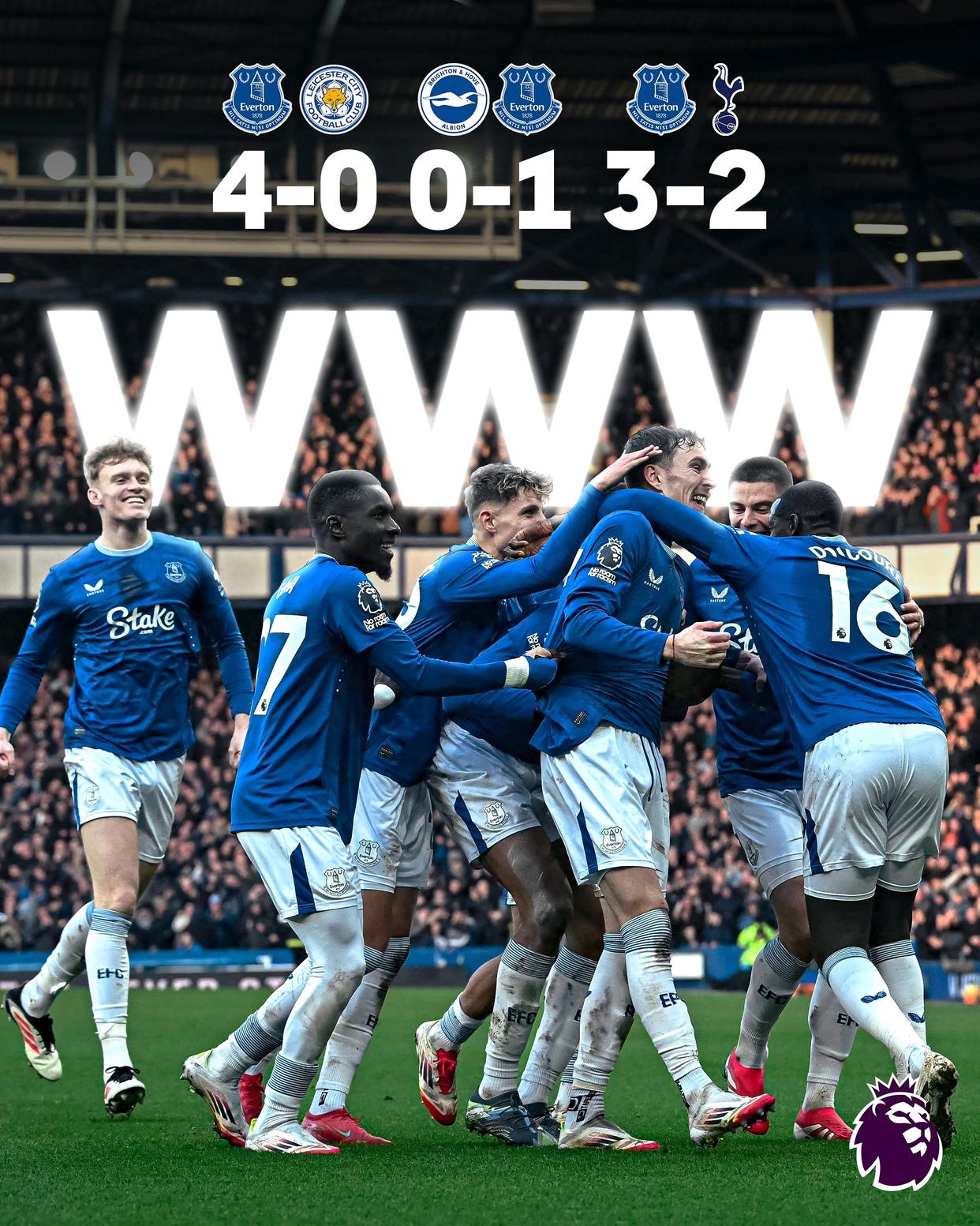 热刺客场取胜埃弗顿，保持连胜状态的简单介绍