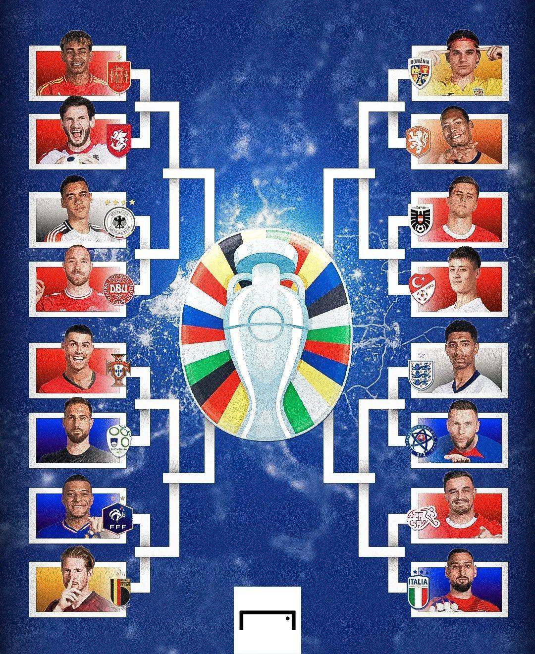 波黑对阵立陶宛,胜者晋级 波黑对阵立陶宛,胜者晋级