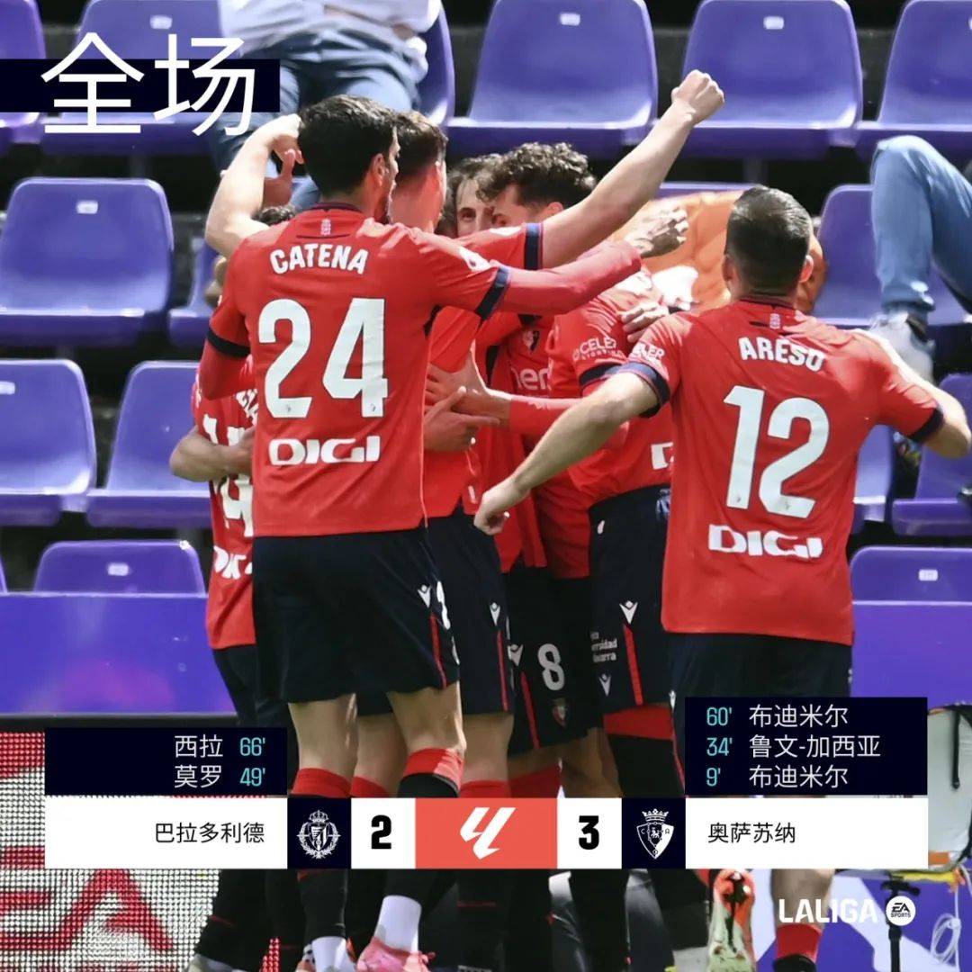 关于毕尔巴鄂2-1胜巴拉多利德,西甲积分榜飙升的信息 关于毕尔巴鄂2-1胜巴拉多利德,西甲积分榜飙升的信息