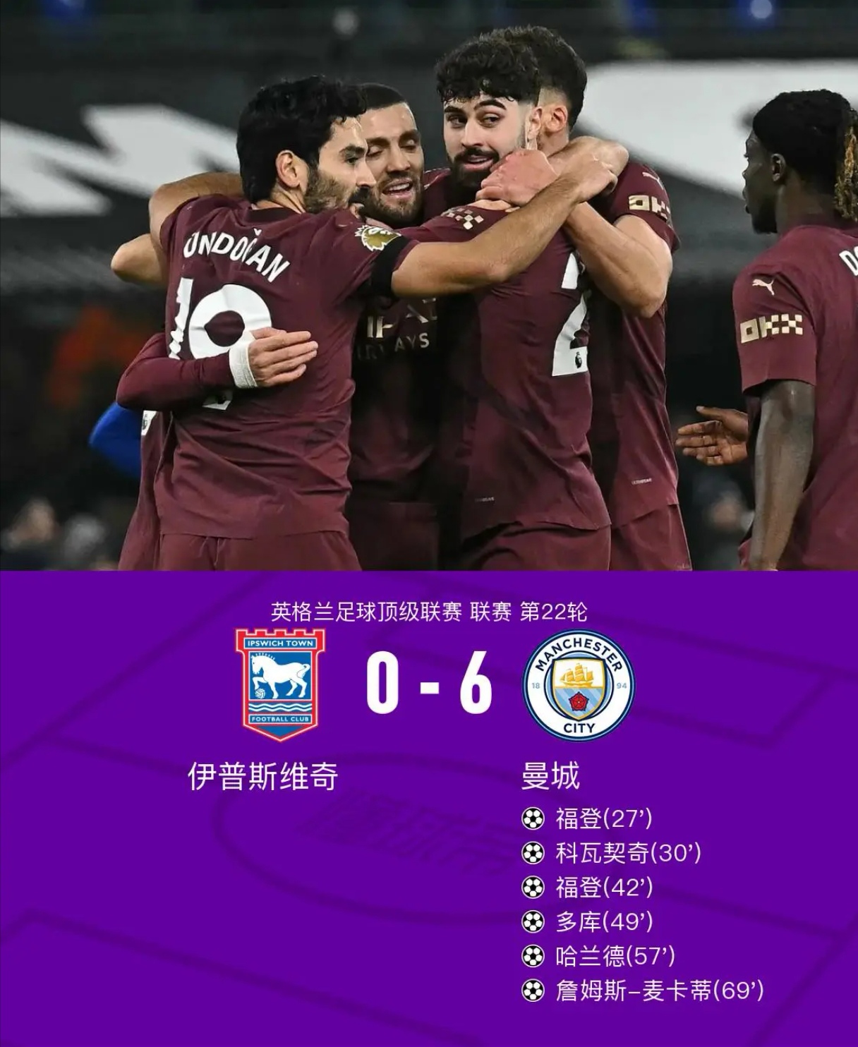 关于曼城再度斩获胜利，稳定排名英超前三的信息