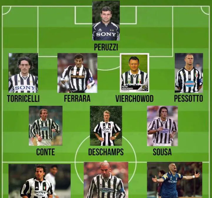 尤文图斯迎战基辅迪纳摩,双方实力对比谁更胜一筹?的简单介绍 尤文图斯迎战基辅迪纳摩,双方实力对比谁更胜一筹?的简单介绍