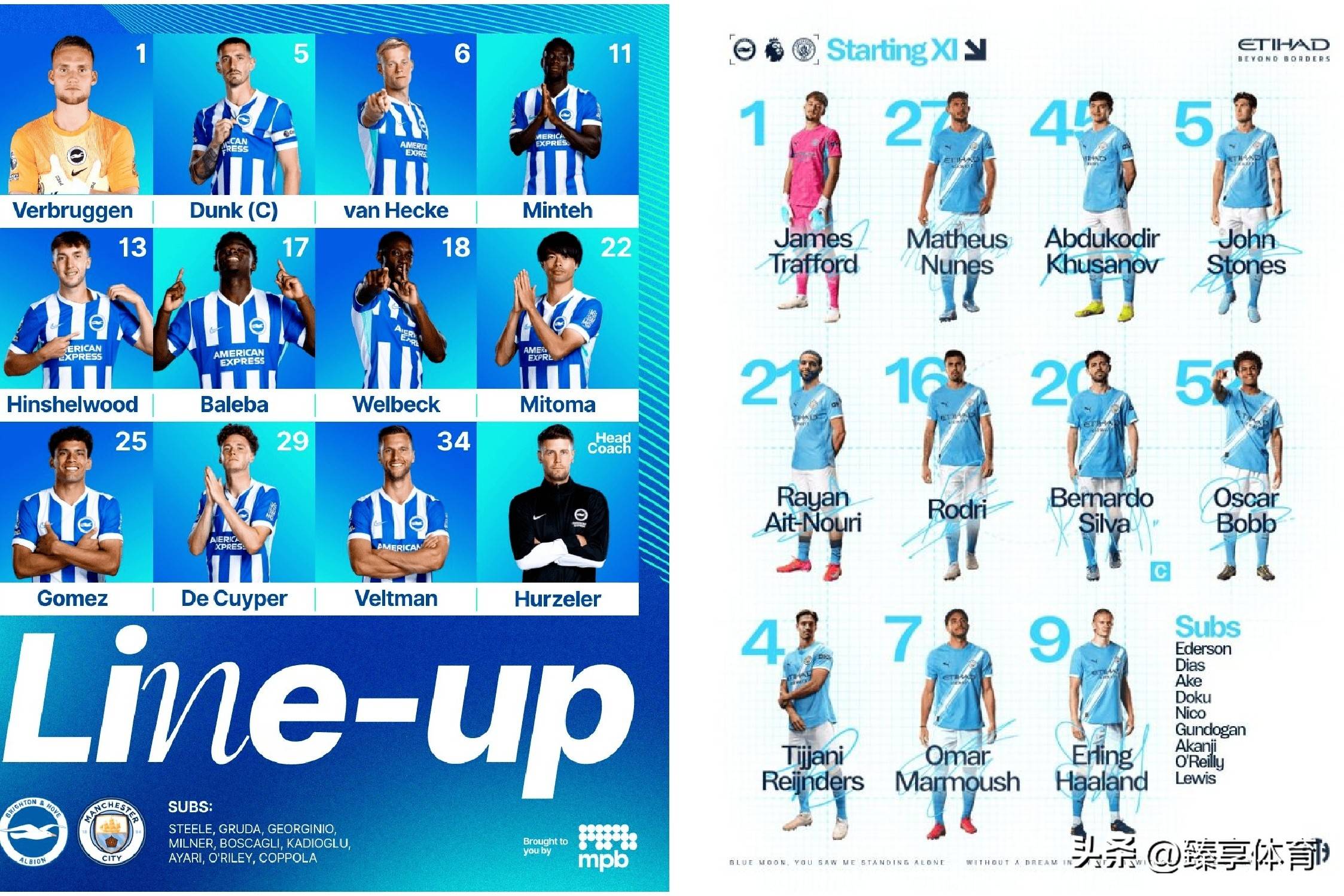 布莱顿主场平局,英超积分榜继续波动不定 布莱顿主场平局,英超积分榜继续波动不定