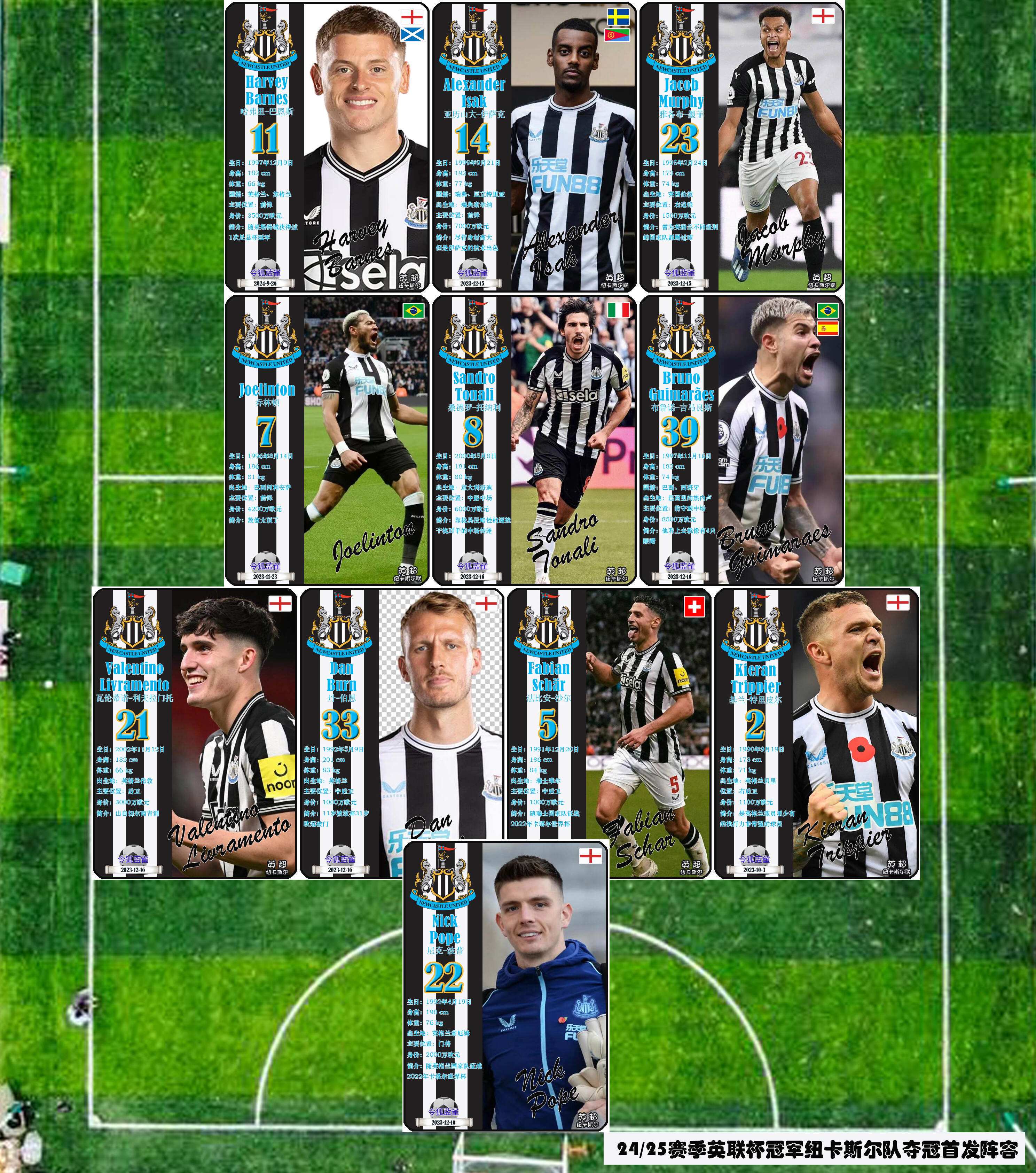 关于纽卡斯尔联vs水晶宫,谁将占据上风?的信息 关于纽卡斯尔联vs水晶宫,谁将占据上风?的信息