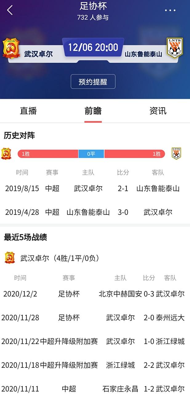 关于武汉卓尔客场力克山东鲁能，努力争胜的信息