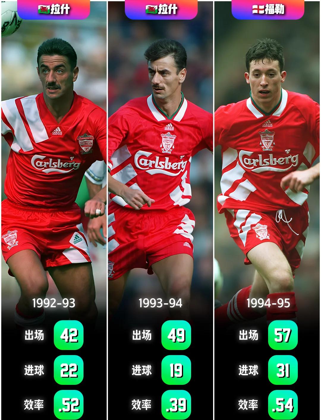 包含韩国力克法国,萨拉赫绝境逆转的词条 包含韩国力克法国,萨拉赫绝境逆转的词条